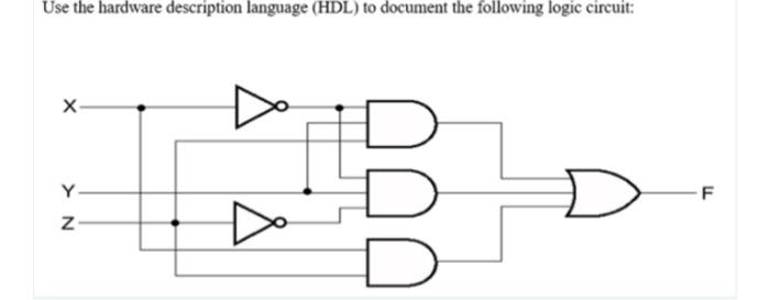 solved-use-the-hardware-description-language-hdl-to-chegg