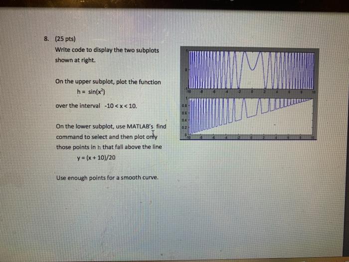 Solved 8. (25 Pts) Write Code To Display The Two Subplots | Chegg.com