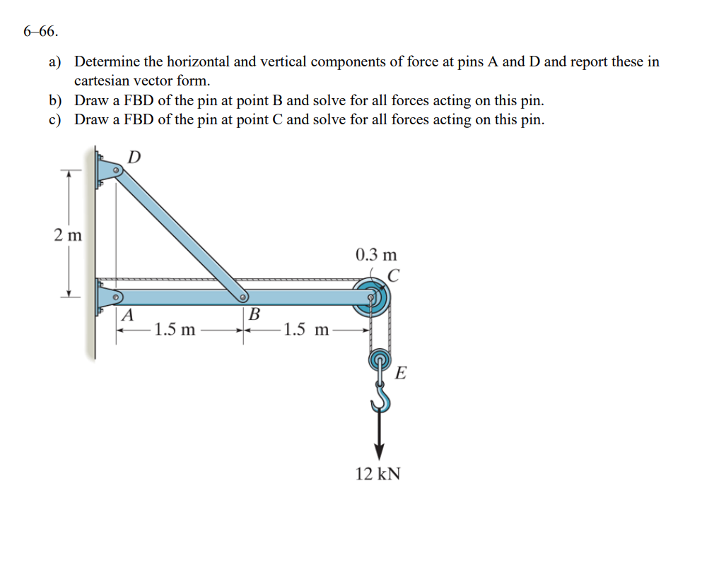 Solved \( 6-66 \).a) ﻿Determine the horizontal and vertical | Chegg.com