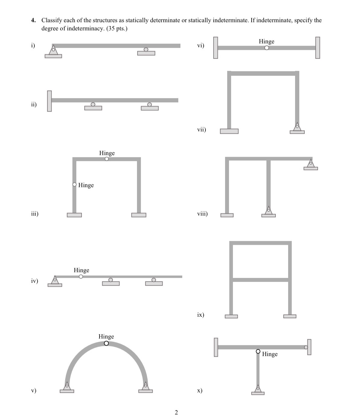 Solved Classify each of the structures as statically | Chegg.com