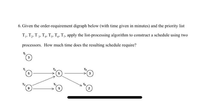 Solved 6. Given the order-requirement digraph below (with | Chegg.com