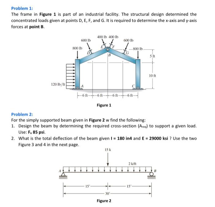 Solved problem 1 The frame in Figure 1 is part of an | Chegg.com