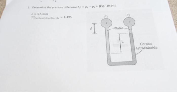 Solved 1. Determine the pressure difference Δy=p1−p2 in | Chegg.com