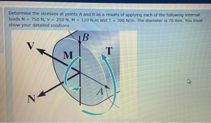 Solved Determine the stresses at points A and B as a results | Chegg.com
