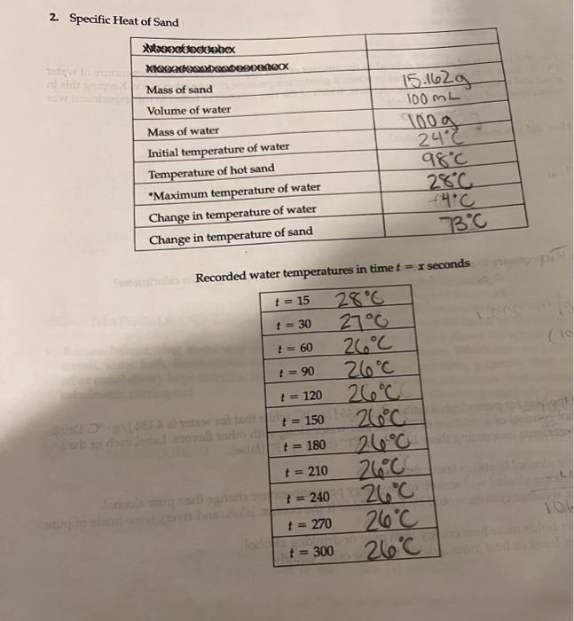 Solved what is the specific heat and what is the specific