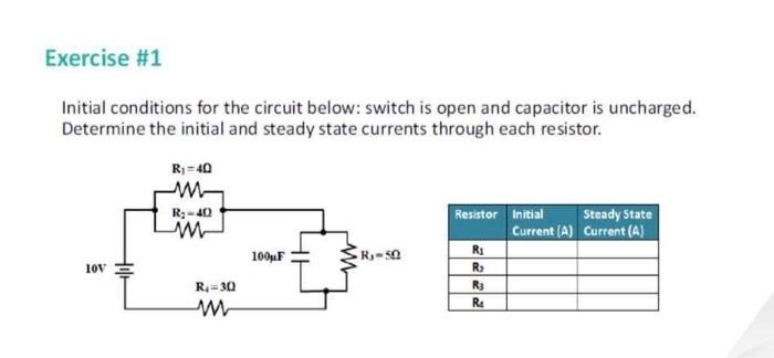 Solved Initial conditions for the circuit below: switch is | Chegg.com