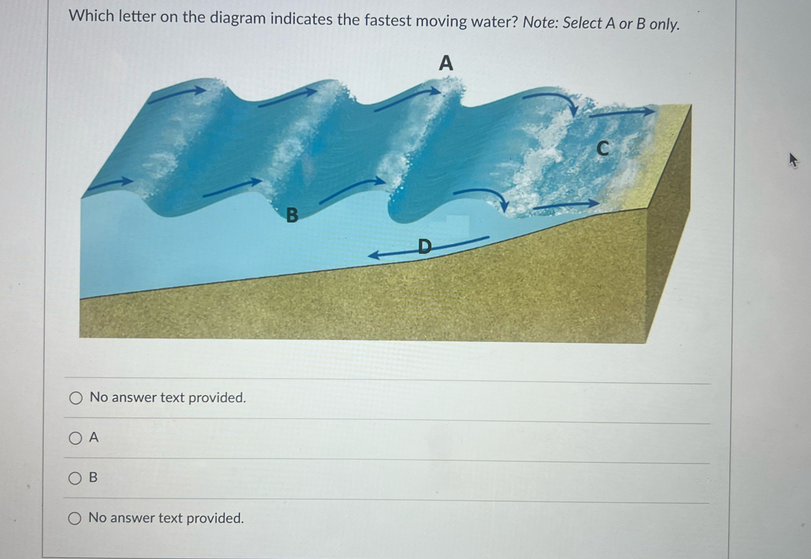 Solved Which letter on the diagram indicates the fastest | Chegg.com