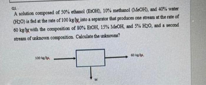 Solved A1. A Solution Composed Of 50% Ethanol (ETOH), 10% | Chegg.com