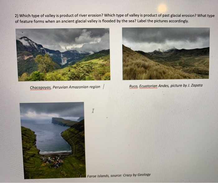 Glacial Valley Vs River Valley What Are The Basic Differences Between