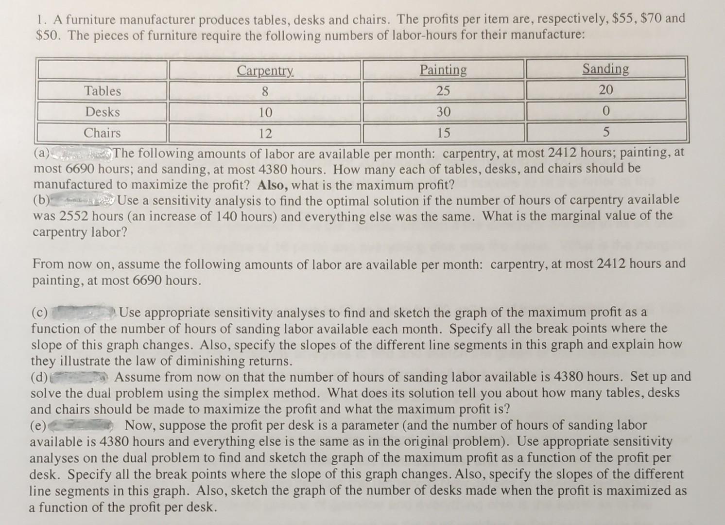 Solved 1. A furniture manufacturer produces tables, desks | Chegg.com