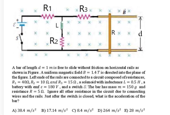 Solved R1 R3 X X X RX L xxx RX d R2 x x A bar of length d = | Chegg.com