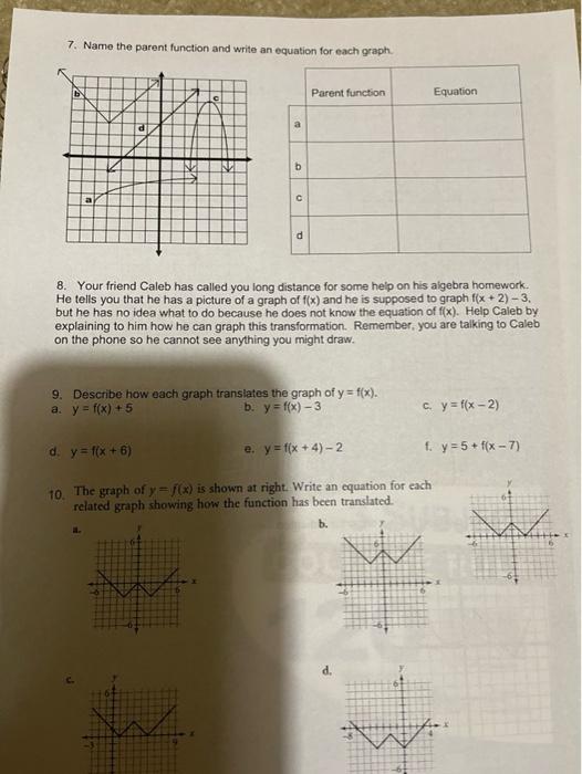 Algebra 2 Name: 1. Parent Functions and | Chegg.com