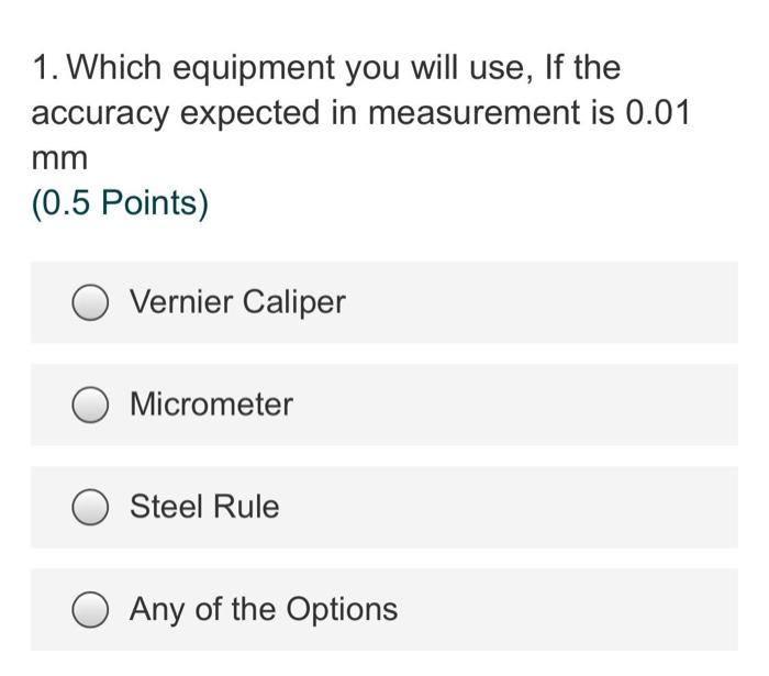 Solved 4. Least Count of the micrometer is (0.5 Points)