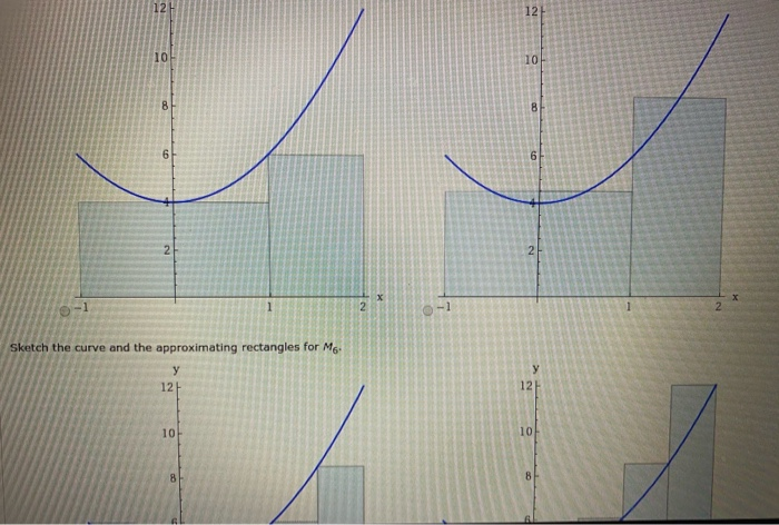 Solved a Estimate The Area Under The Graph Of F x 4 Chegg solved-a-estimate-the-area-under-the-graph-of-f-x-4-chegg