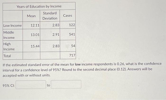 Solved If the estimated standard error of the mean for low | Chegg.com