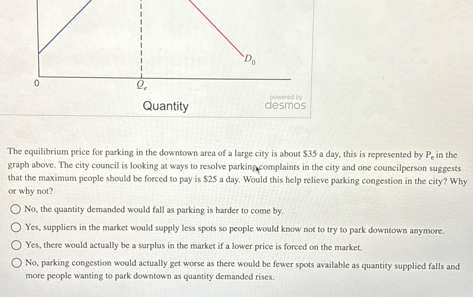 Solved QuantityThe equilibrium price for parking in the | Chegg.com