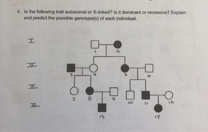 Solved 4. Is the following trait autosomal or X-linked? Is | Chegg.com