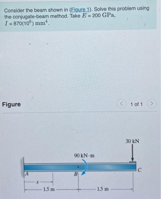 Solved Consider The Beam Shown In (Figure 1). Solve This | Chegg.com