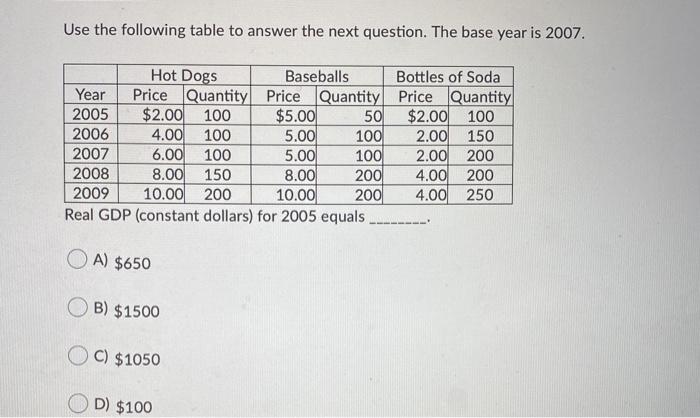 Solved Use the following table to answer the next question. | Chegg.com