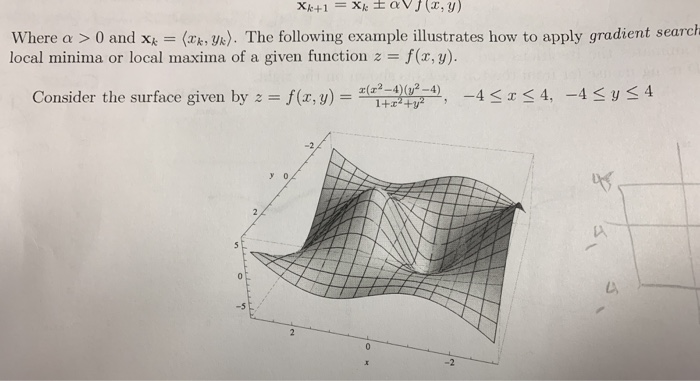 2 Modify The Following Code To Plot The Level Cur