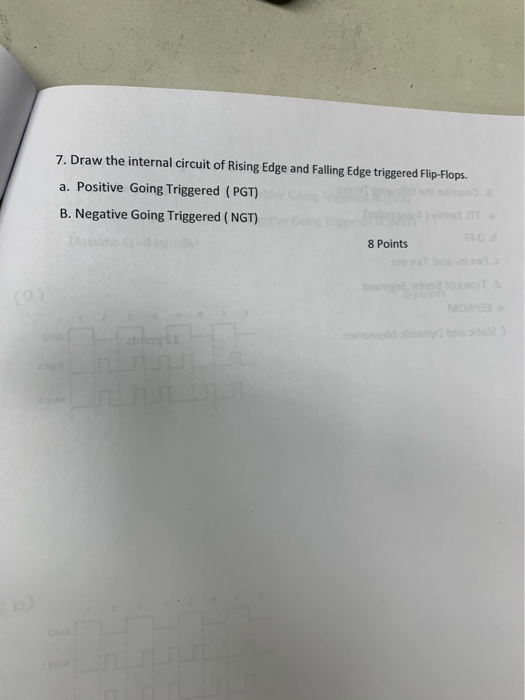 Solved 7. Draw the internal circuit of Rising Edge and | Chegg.com