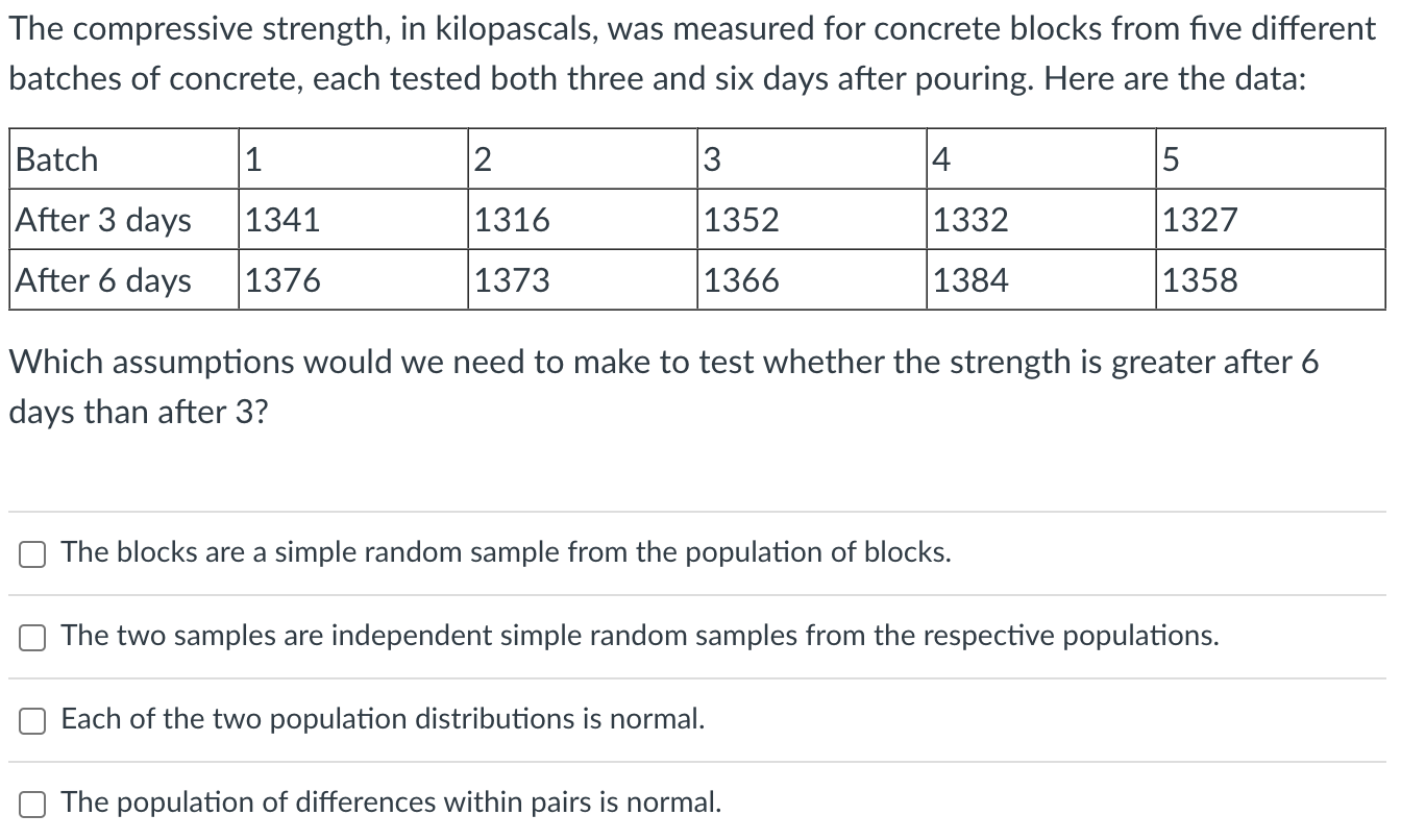 Solved The Compressive Strength In Kilopascals Was Chegg Com   Screenshot2024 04 18at8.38.23PM 