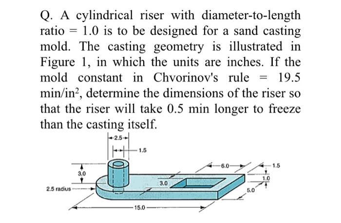 solved-q-a-cylindrical-riser-with-diameter-to-length-ratio-chegg