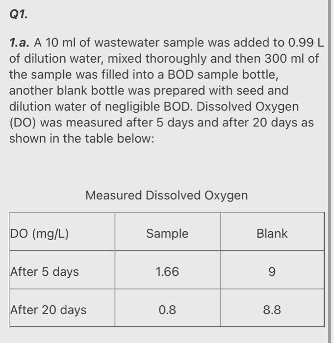 Solved 1. 1.a. A 10 ml of wastewater sample was added to | Chegg.com
