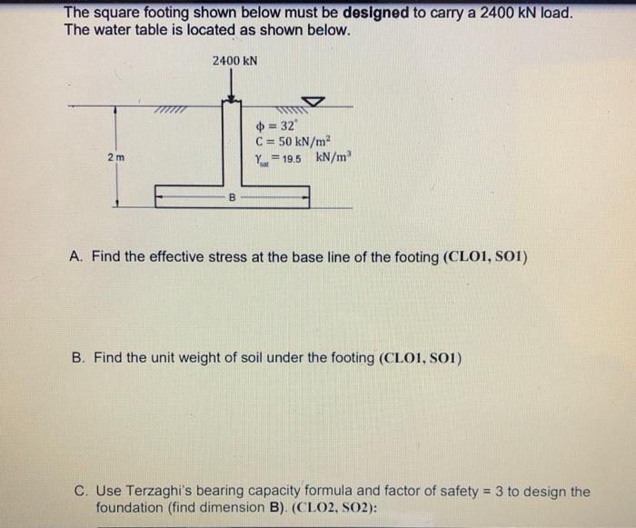 Solved The Square Footing Shown Below Must Be Designed To | Chegg.com