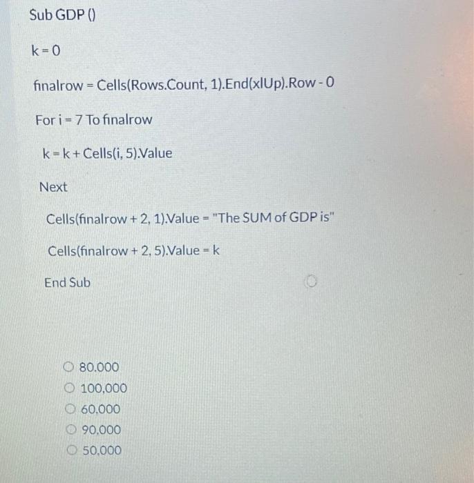 Solved Current Attempt in Progress The following Excel image | Chegg.com