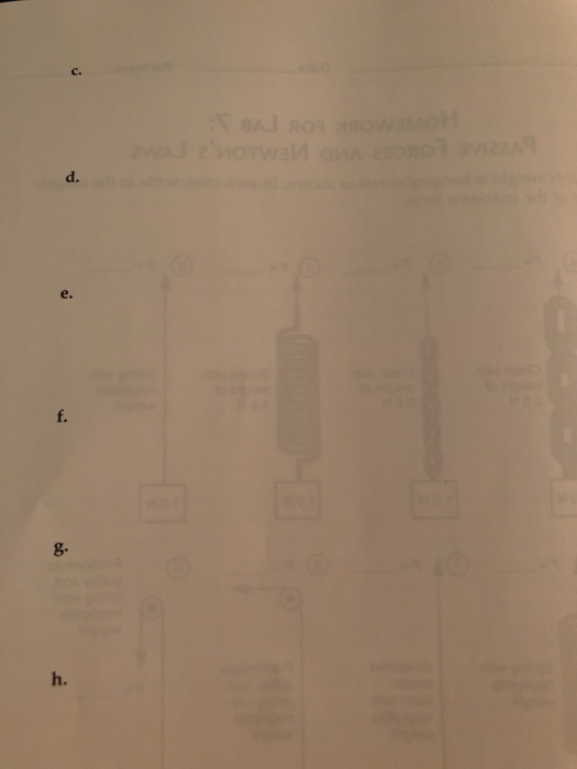 Use of force passive resistance image