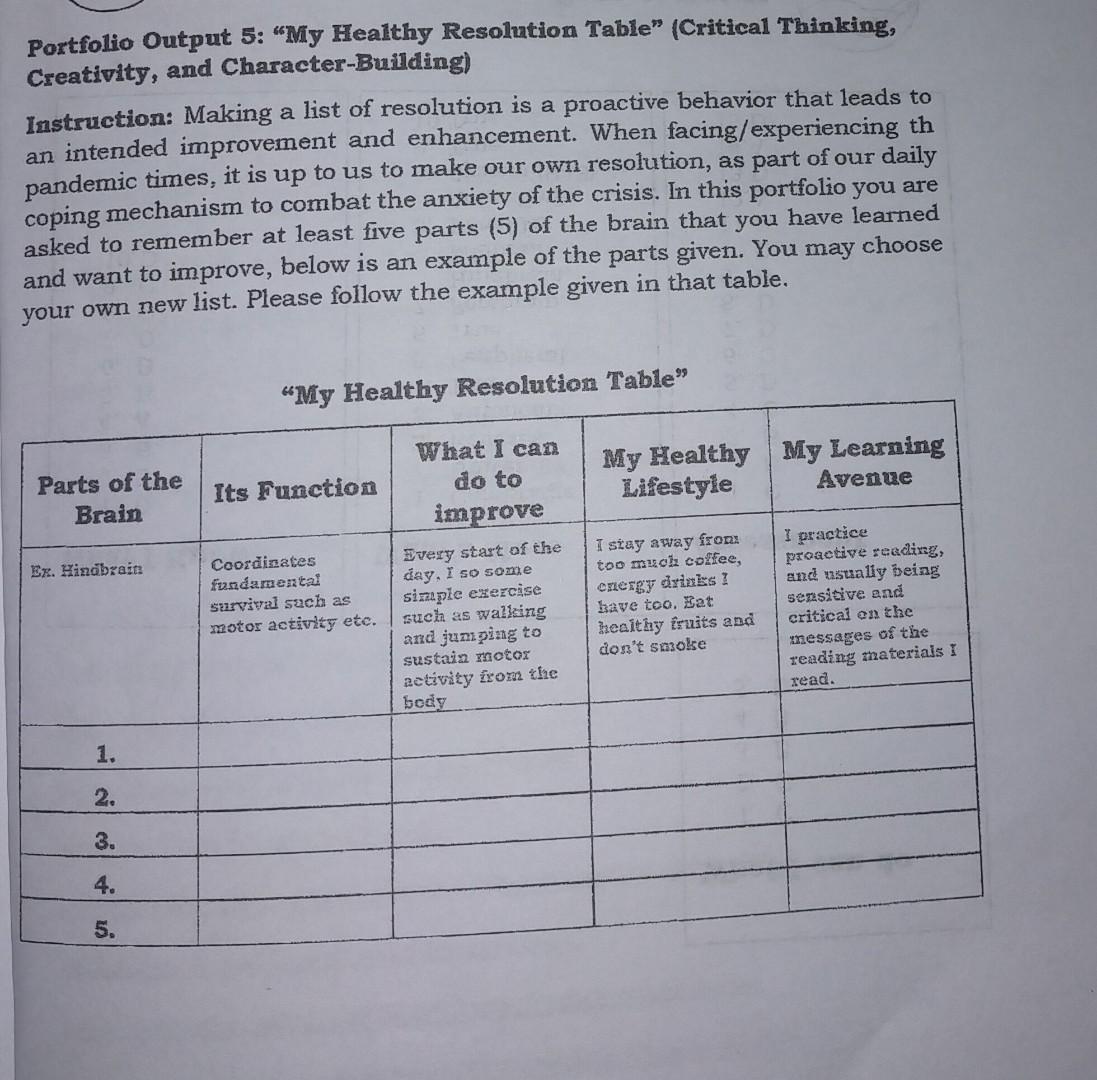 my healthy resolution table'' (critical thinking creativity and character building)