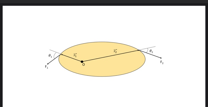 Solved The figure attached to this problem shows to point | Chegg.com