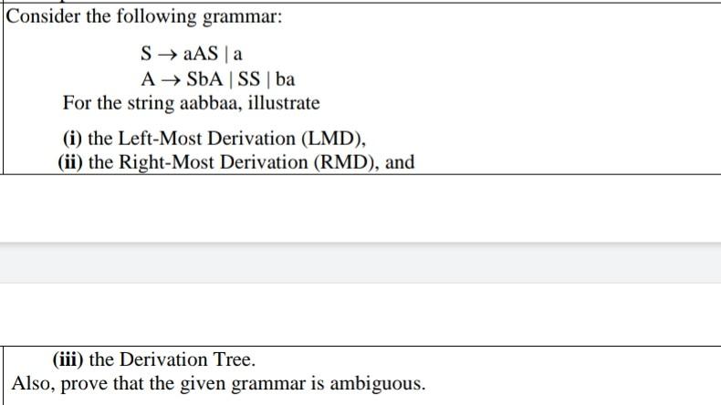 Solved Consider the following grammar: S→aAS∣aA→SbA∣SS∣ ba | Chegg.com