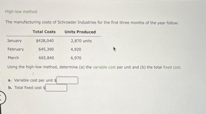 Solved The Manufactoring Costs Of Schroeder Industries For | Chegg.com