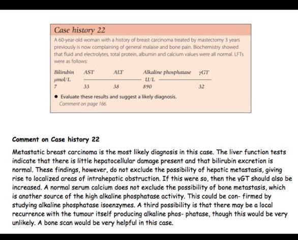 Solved Case History 22 A 60-year-old Woman With A History Of | Chegg.com