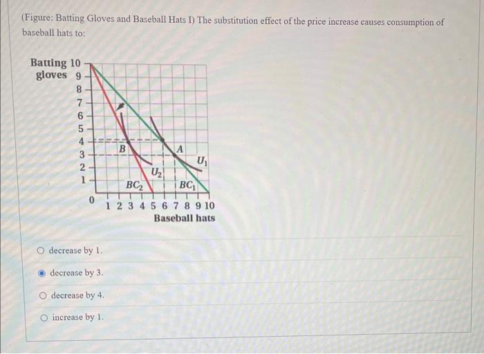 Solved (Figure: Batting Gloves and Baseball Hats I) The | Chegg.com