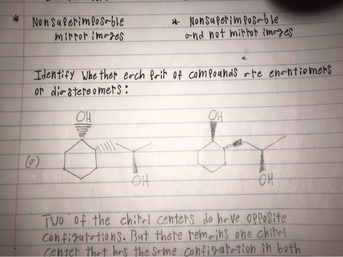 Solved * Non superimposable mirror images Non superimposable