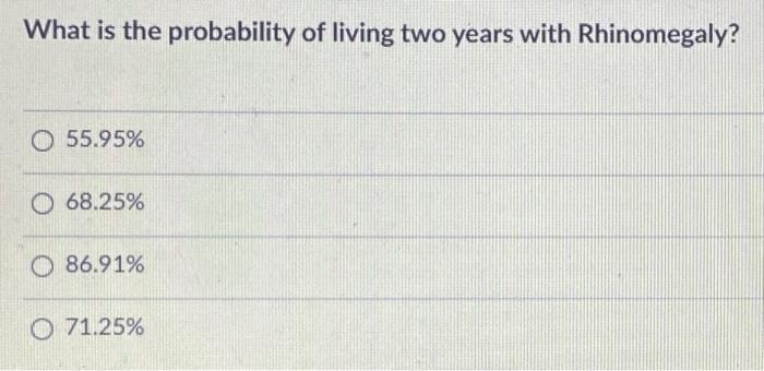 Solved You Are Interested In The Five Year Survivability For | Chegg.com