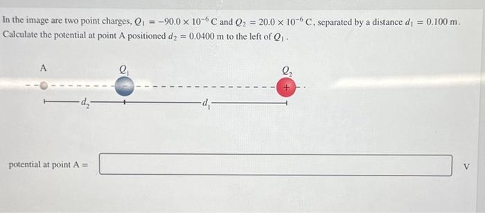 Solved In The Image Are Two Point Charges Q1−900×10−6c 6484