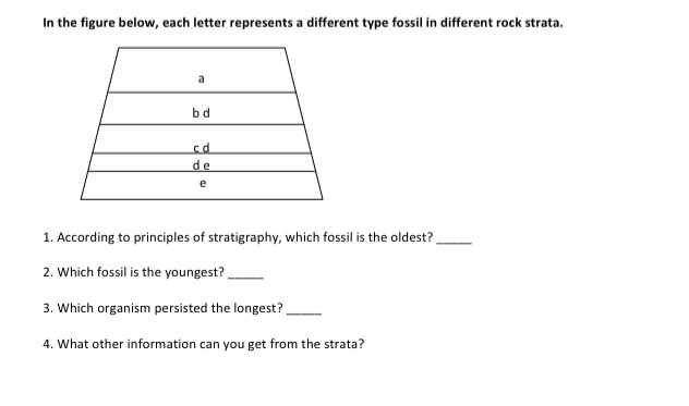 Solved In the figure below, each letter represents a | Chegg.com