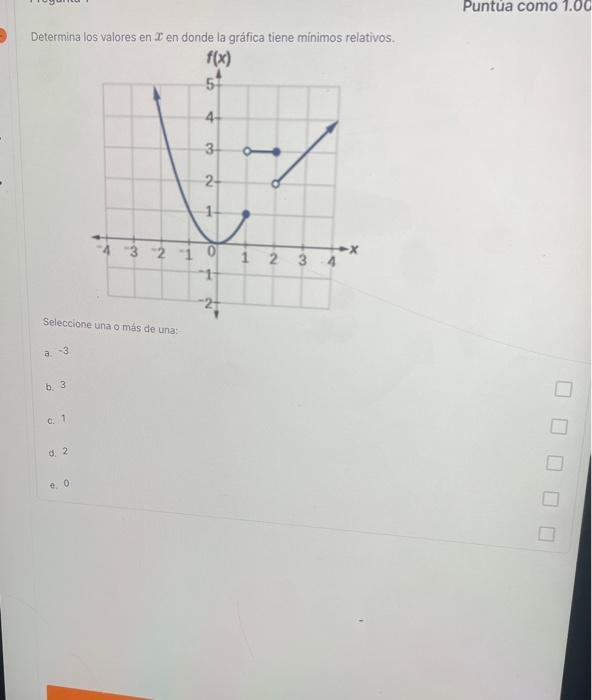 Determina los valores en \( x \) en donde la gráfica tiene minimos relativos. Seleccione una o más de una: a. -3 b. 3 c. 1 d.