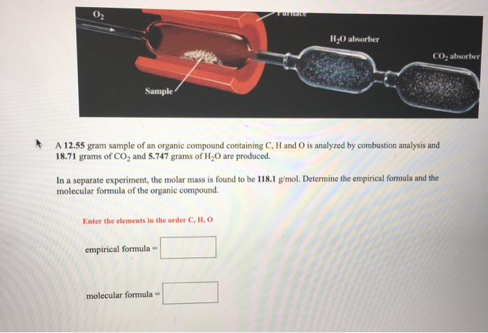 Solved 02 H20 absorber CO, absorber Sample A 12.55 gram | Chegg.com