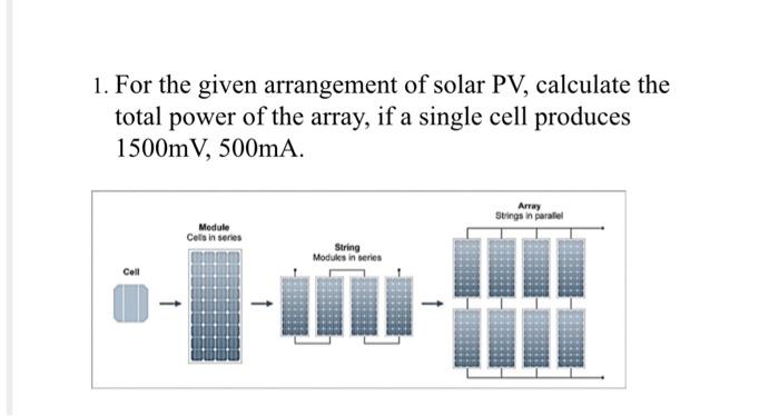 Solved 1. For the given arrangement of solar PV, calculate | Chegg.com