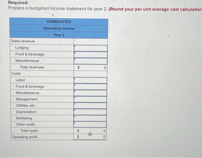 solved-problem-13-59-algo-prepare-budgeted-financial-chegg