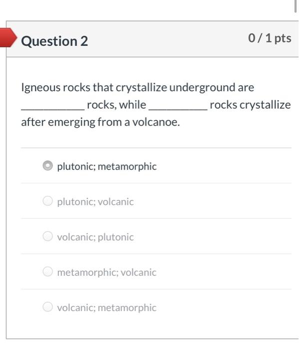 Solved Question 2 0/1 pts Igneous rocks that crystallize | Chegg.com