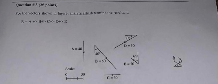 Solved Question #3 (25 points) For the vectors shown in | Chegg.com