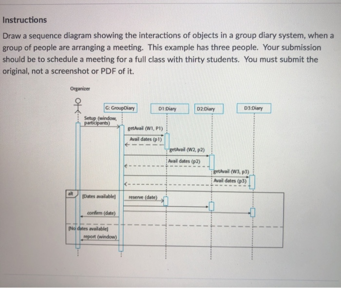 Solved Instructions Draw A Sequence Diagram Showing The | Chegg.com