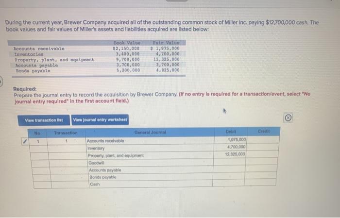 Solved During the current year, Brewer Company acquired all | Chegg.com