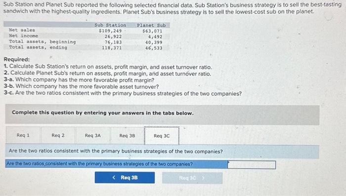 Solved Sub Station And Planet Sub Reported The Following | Chegg.com